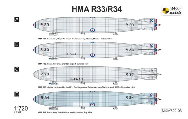 [MKM720-08] R33/R34 (AW R33/Beardmore R34) 'Transatlantický Letec' - Image 2