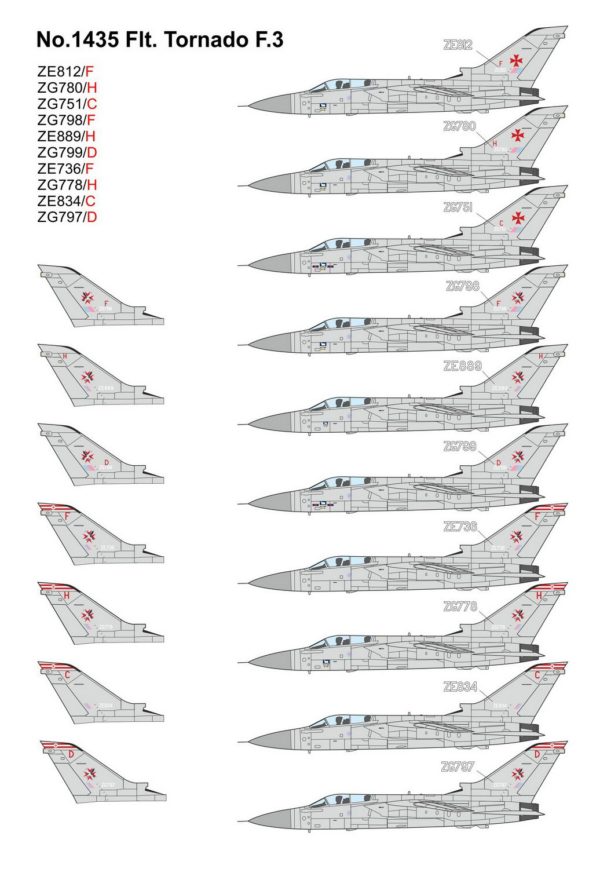 [DMF14405] No.1435 Flt. Tornado F.3 - Image 2