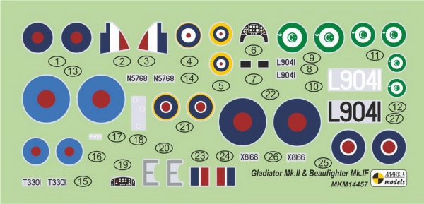 [MKM144057] Gladiator & Beaufighter ‘African Campaign’ - Image 3