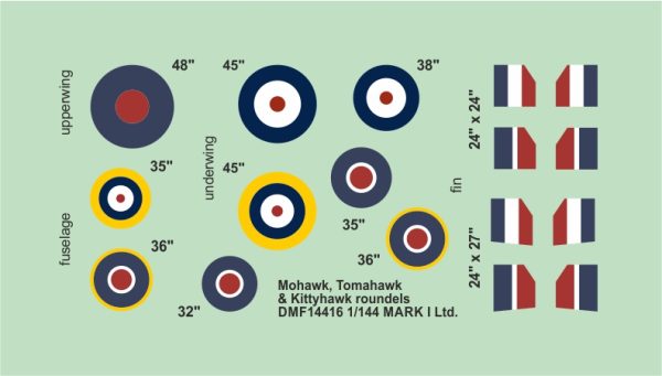 [DMF14416] Mohawk, Tomahawk & Kittyhawk znaky a trikolóry - Image 2